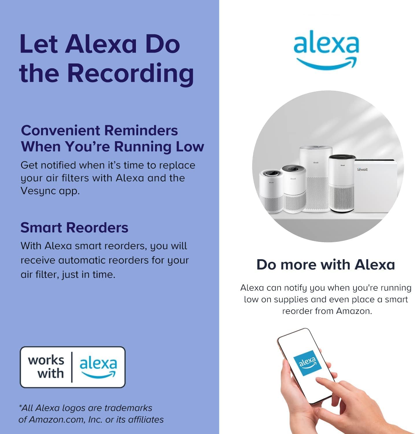 LEVOIT Air Purifiers Large Room Home Up to 1980 Ft², Smart WiFi and Auto Mode with Alexa Control, True HEPA Filter for Pet Allergies, Smoke, Dust, Air Quality Monitor with 4 Colors, Core 400S White