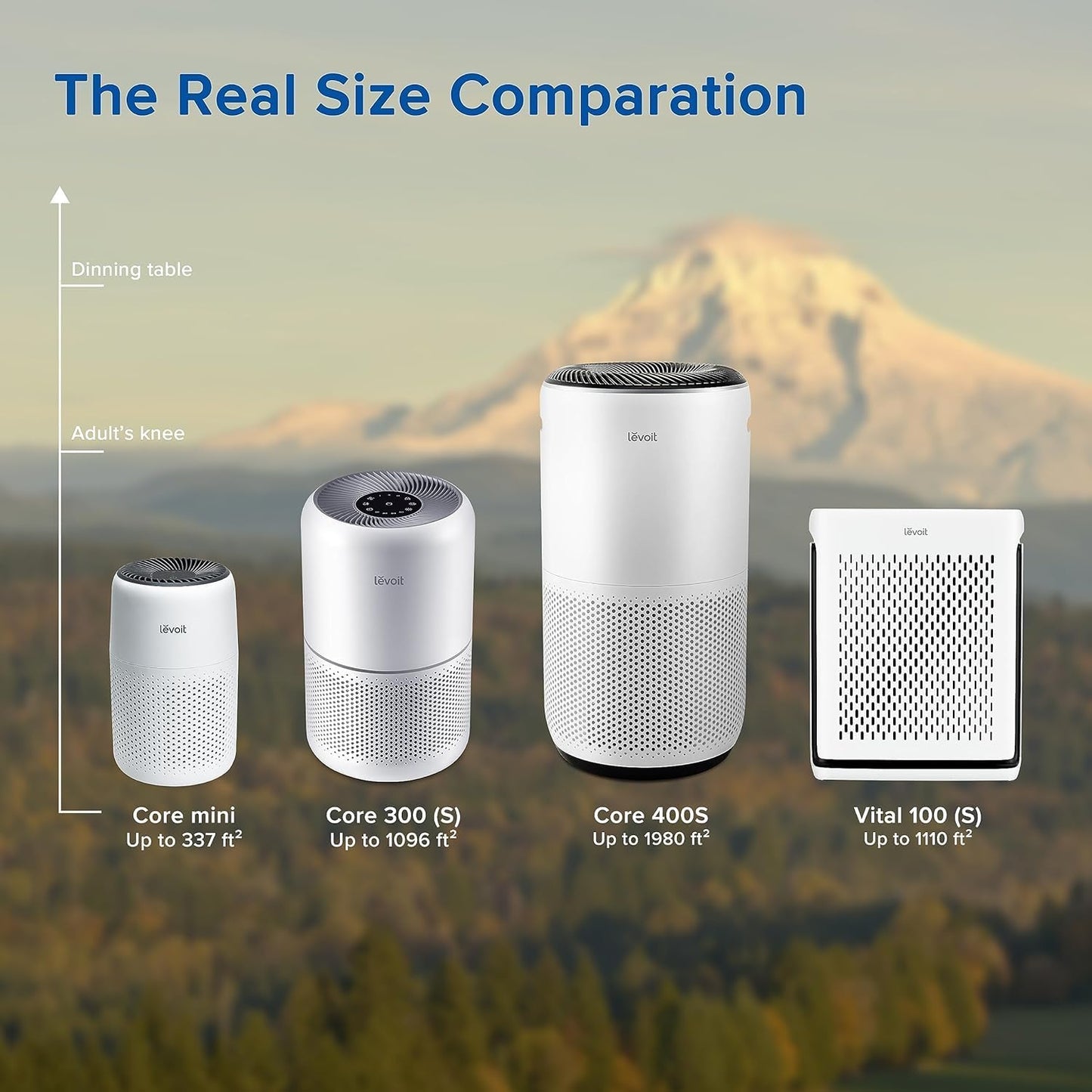LEVOIT Air Purifiers Large Room Home Up to 1980 Ft², Smart WiFi and Auto Mode with Alexa Control, True HEPA Filter for Pet Allergies, Smoke, Dust, Air Quality Monitor with 4 Colors, Core 400S White