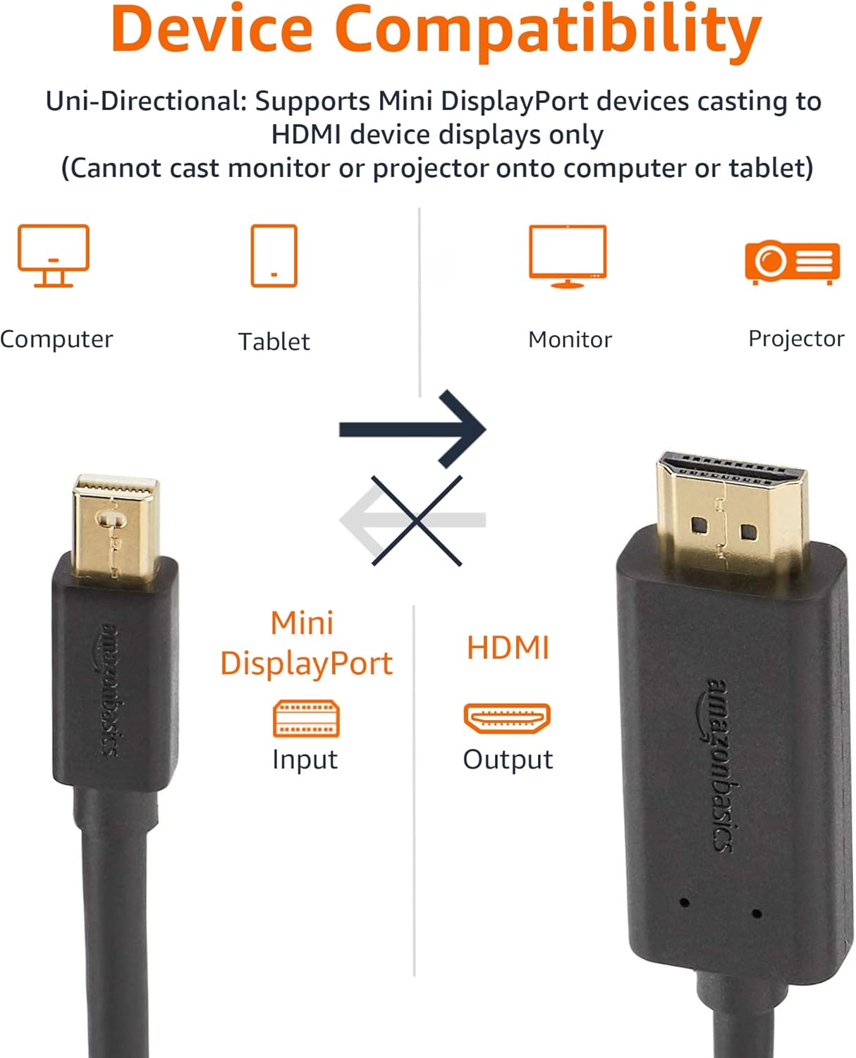 Amazon Basics Mini DisplayPort to HDMI Display Adapter Cable - 6 Feet