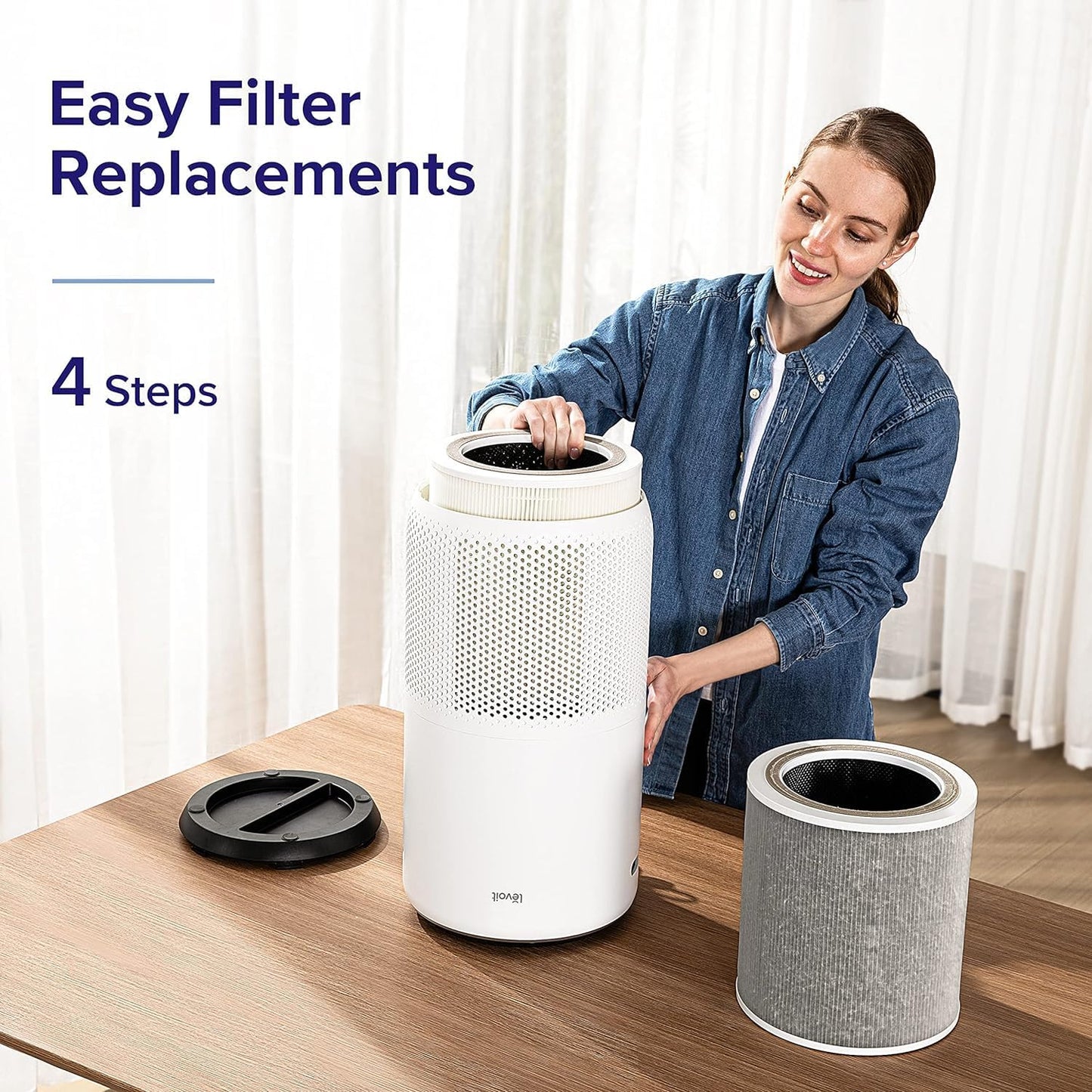 LEVOIT Air Purifiers Large Room Home Up to 1980 Ft², Smart WiFi and Auto Mode with Alexa Control, True HEPA Filter for Pet Allergies, Smoke, Dust, Air Quality Monitor with 4 Colors, Core 400S White