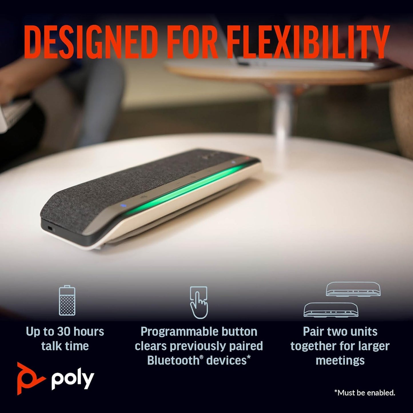 Poly Sync 40 Smart Speakerphone (Plantronics) - Flexible Workspaces - Connect to PC/Mac via USB-A or USB-C and Smartphones via Bluetooth - Works with Teams, Zoom – Amazon Exclusive