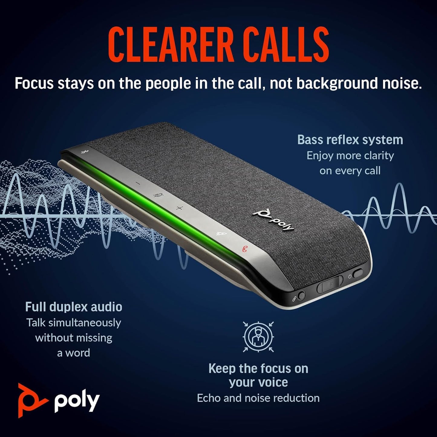 Poly Sync 40 Smart Speakerphone (Plantronics) - Flexible Workspaces - Connect to PC/Mac via USB-A or USB-C and Smartphones via Bluetooth - Works with Teams, Zoom – Amazon Exclusive